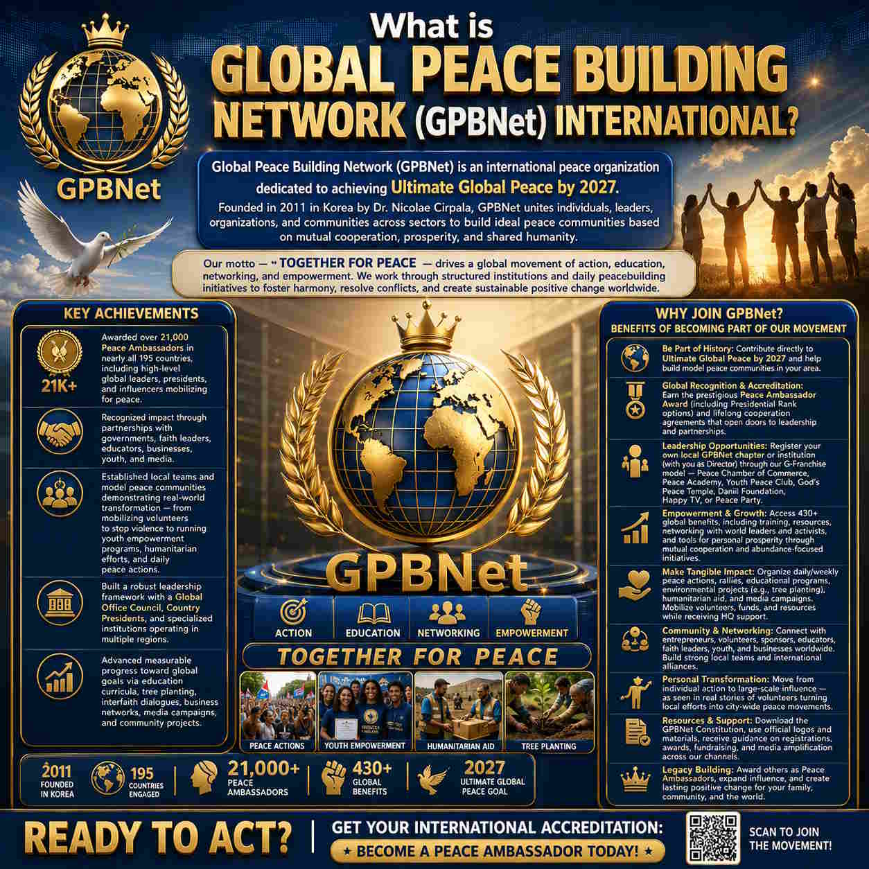 What is Global Peace Building Network GPBNet International