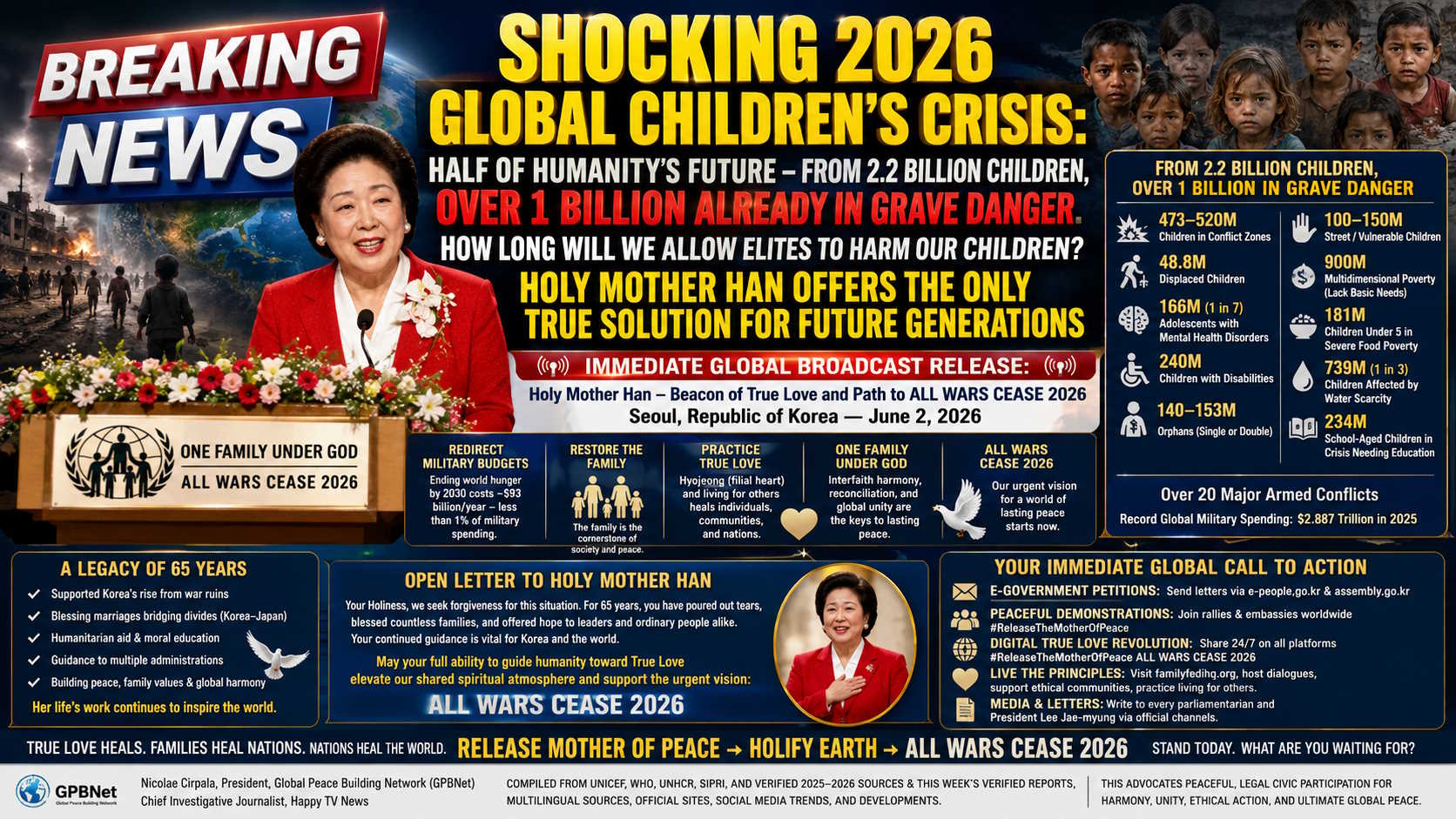 children 2026