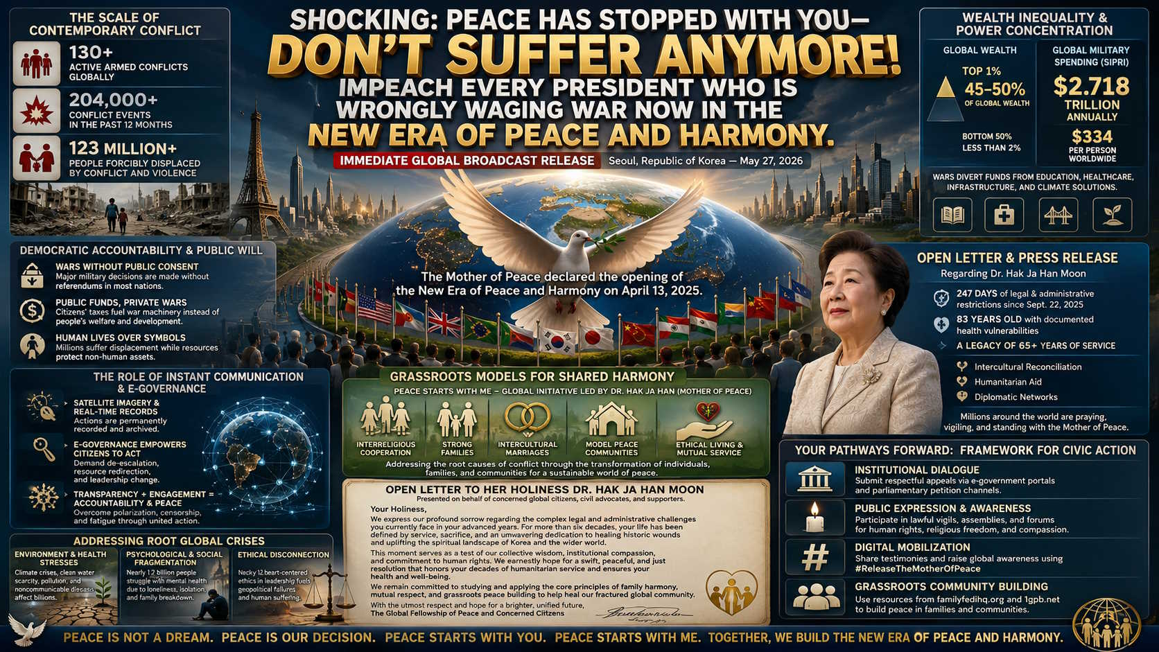 SHOCKING: Peace Has Stopped with You—Don’t Suffer Anymore! Impeach Every President Who Is Wrongly Waging War Now in the New Era of Peace and Harmony.